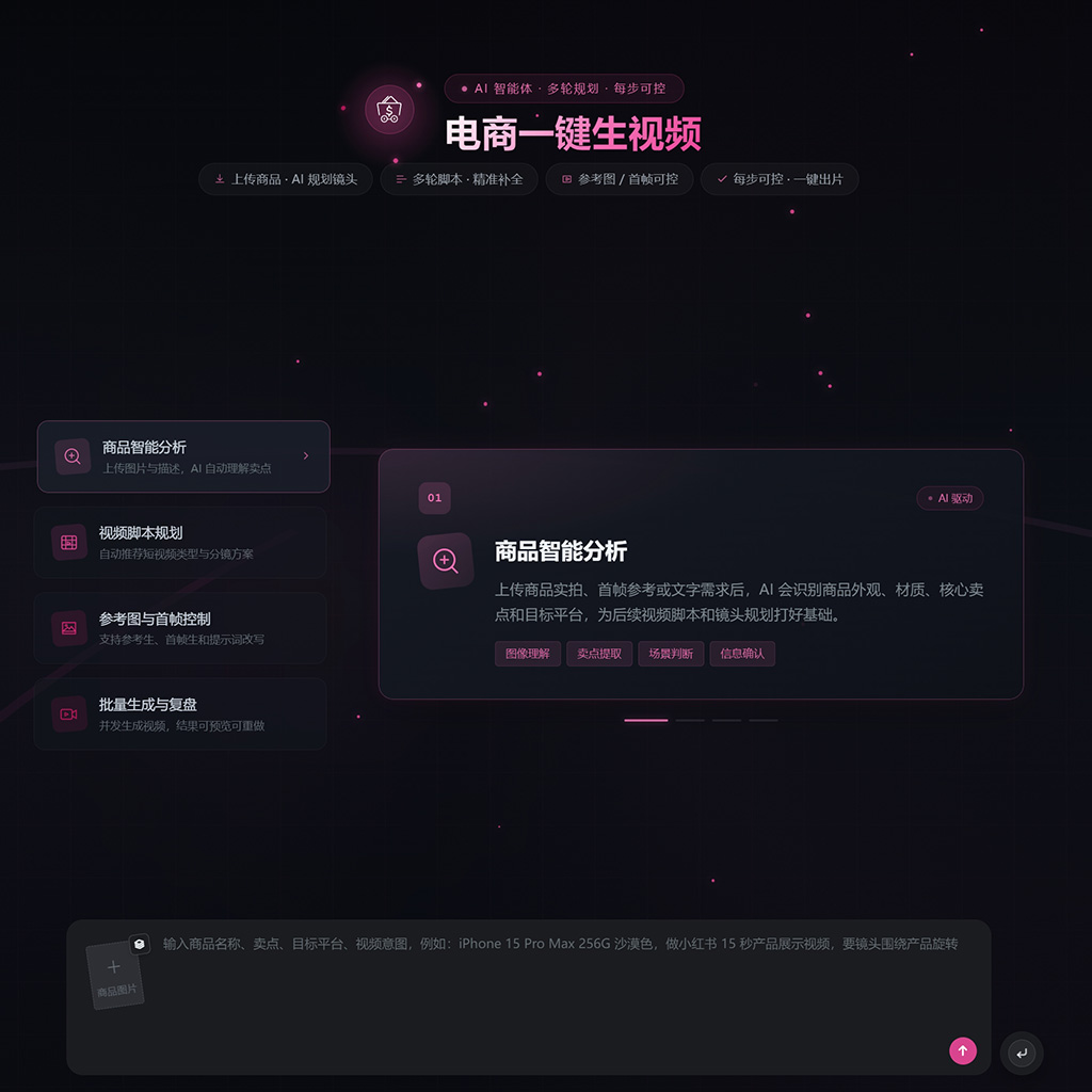 短视频与电商协同产出